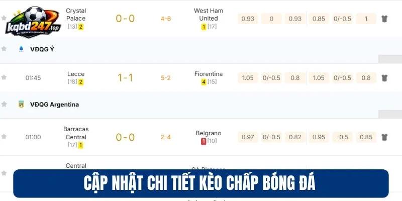 Trang chủ 185 Cập nhật chi tiết kèo chấp bóng đá