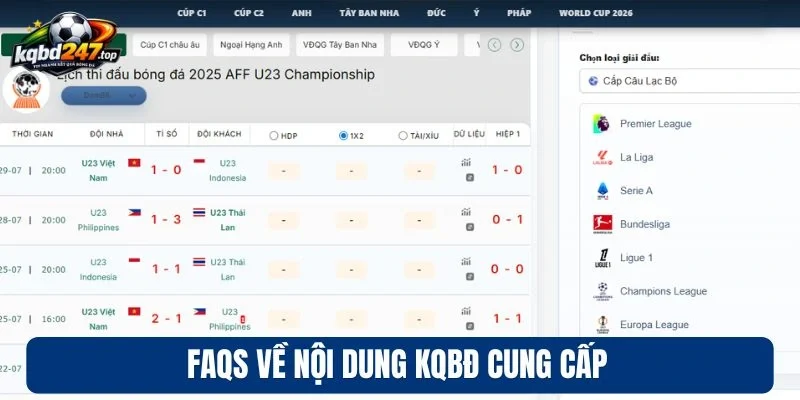 FAQs về nội dung KQBD cung cấp