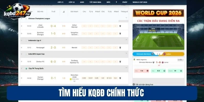 Tìm hiểu KQBĐ chính thức