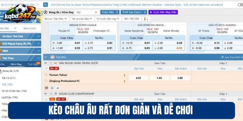 Vin88 - Sân Chơi Cập Nhật Kèo Bóng Nhanh, Và Ưu Đãi Lớn 4 Kèo châu Âu rất đơn giản và dễ chơi