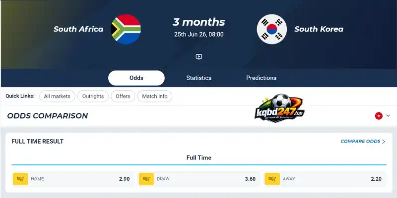 Chuyên gia soi kèo Châu Âu trận Nam Phi vs Hàn Quốc