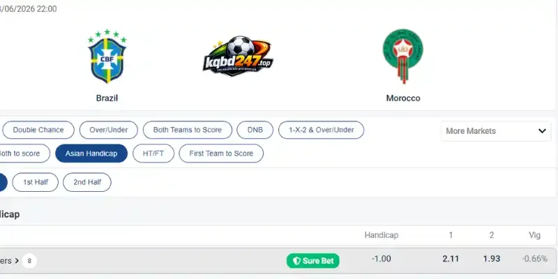 Soi Kèo Brazil Vs Maroc - Bảng C World Cup 05h00 14/06/2026 5 Kết quả soi kèo chấp Châu Á trận Brazil vs Maroc