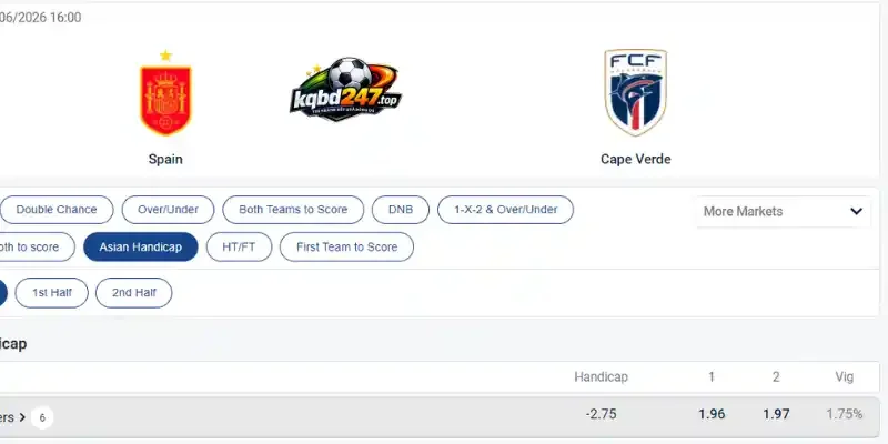 Tỷ Lệ Kèo Tây Ban Nha Vs Cabo Verde - Bảng H World Cup 23h00 15/06/2026 5 Phân tích về kèo chấp Châu Á trận Tây Ban Nha vs Cabo Verde