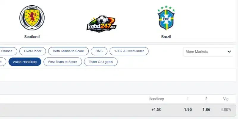 Soi Kèo Nhà Cái Scotland Vs Brazil - Bảng C World Cup 05h00 25/06/2026 5 Soi kèo chấp Châu Á trận Scotland vs Brazil