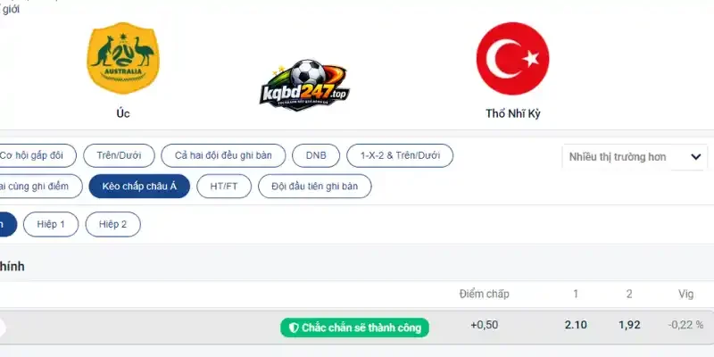 Soi kèo chấp Châu Á trận Úc vs Thổ Nhĩ Kỳ 14/06/2026