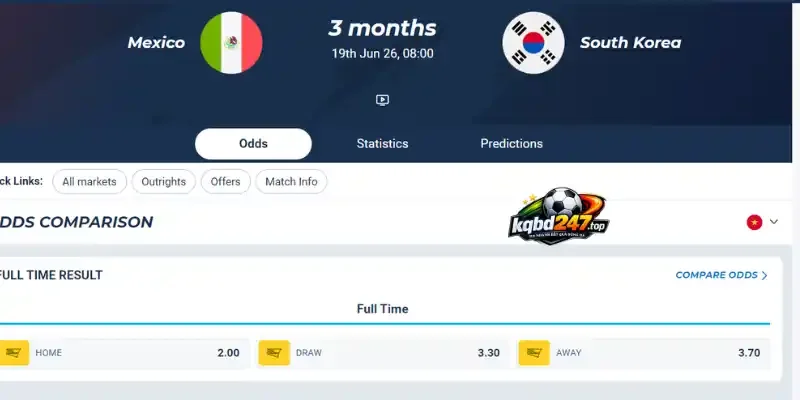 Soi kèo Châu Âu trận Mexico vs Hàn Quốc 19/06/2026