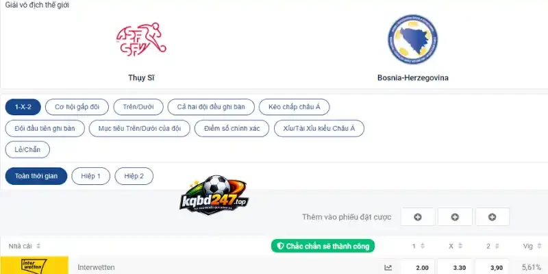 Soi Kèo Nhà Cái Thụy Sĩ Vs Bosnia và Herzegovina - Bảng B World Cup 02h00 19/06/2026 5 Tỷ lệ kèo Châu Âu trận Thụy Sĩ vs Bosnia và Herzegovina