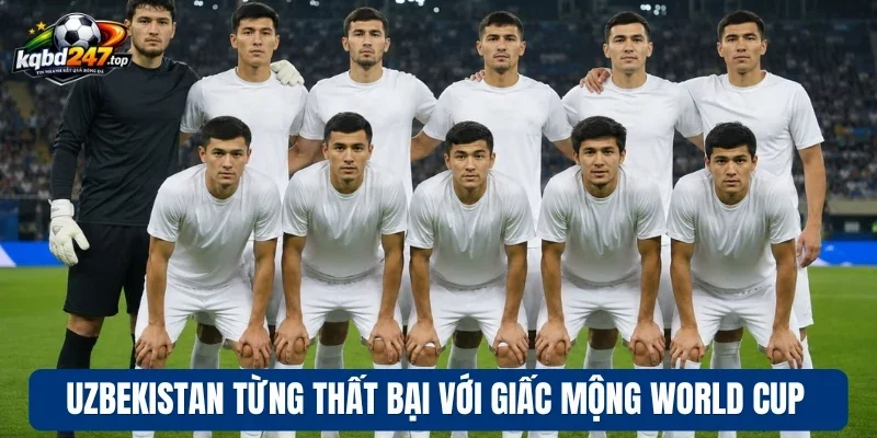 Uzbekistan Lần Đầu Góp Tên Trong Các ĐTQG Dự World Cup 2026 3 Uzbekistan từng thất bại với giấc mộng World Cup