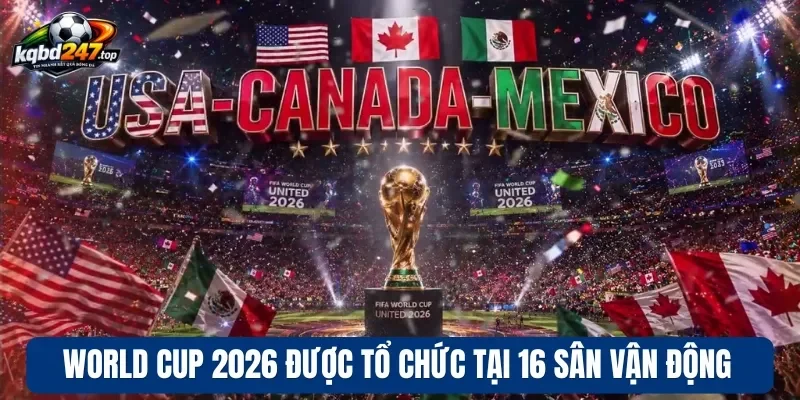World Cup 2026 được tổ chức tại 16 sân vận động