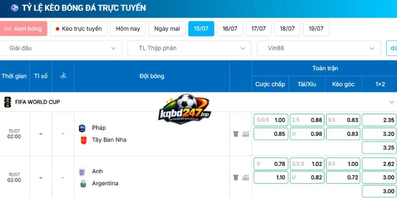 Soi Kèo Nhà Cái Anh Vs Argentina - Vòng Bán Kết World Cup 02h00 16/07/2026 6 Kèo Châu Âu