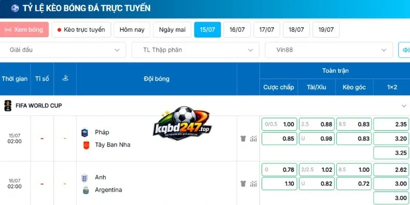 Soi Kèo Pháp Vs Tây Ban Nha - Vòng Bán Kết World Cup 02h00 15/07/2026 6 Kèo trận Pháp Vs Tây Ban Nha