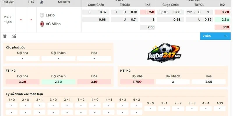 Soi Kèo Lazio vs Milan - Serie A, 12/09/2026 3 Đánh giá bảng kèo chi tiết nhất