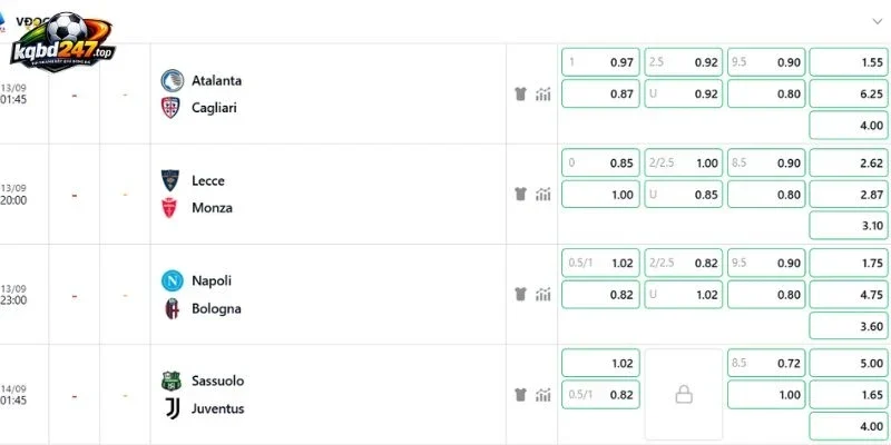 Soi Kèo Atalanta Vs Cagliari - Serie A, 13/09/2026 3 Đánh giá bảng tỷ lệ kèo chi tiết