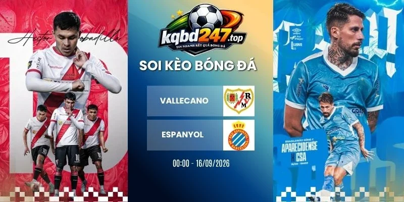 Kèo nhà cái Rayo Vallecano vs Espanyol - La Liga, 16/09/2026