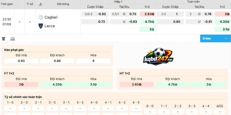 Nhận định tỷ lệ kèo Cagliari vs Lecce