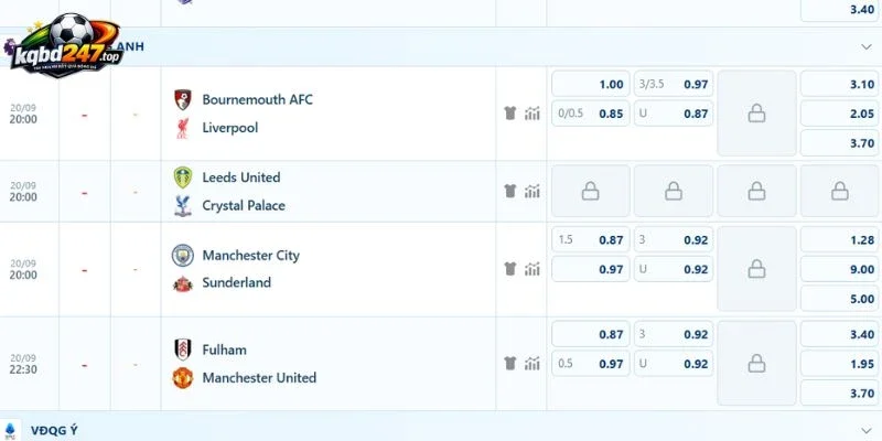 Kèo Nhà Cái Leeds United Vs Crystal Palace - NHA, 20/09/2026 3 Phân tích về kèo trận cầu