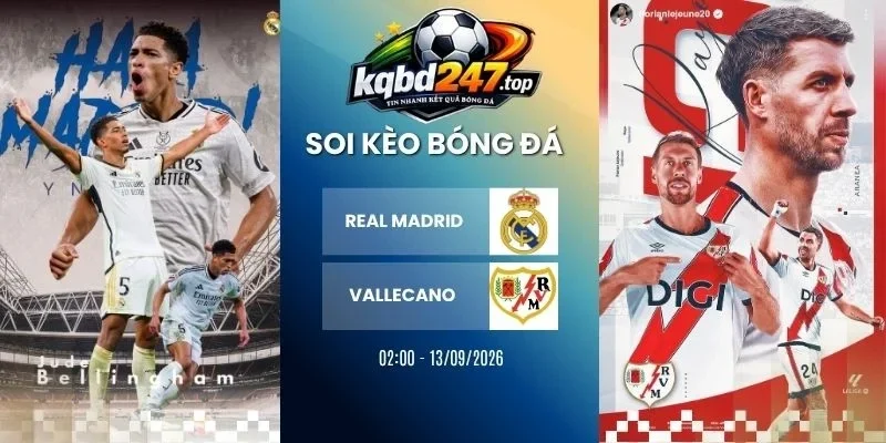Soi kèo nhà cái Real Madrid vs Rayo Vallecano - La Liga, 13/09/2026