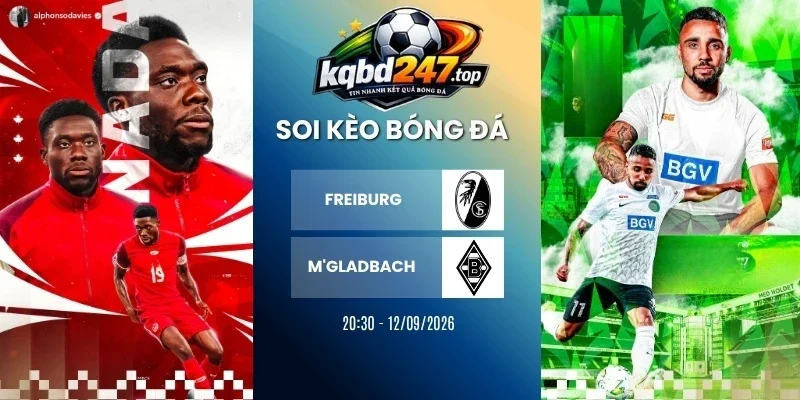 Tỷ lệ kèo Freiburg vs M'gladbach - Bundesliga, 12/09/2026