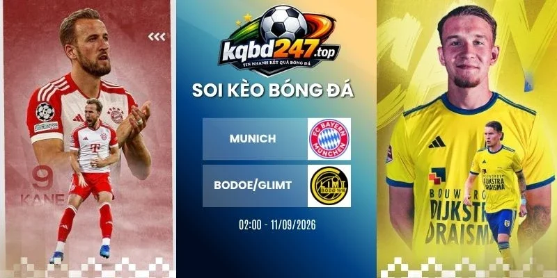 Tỷ lệ kèo Munich vs Bodoe/Glimt - C1, 11/09/2026